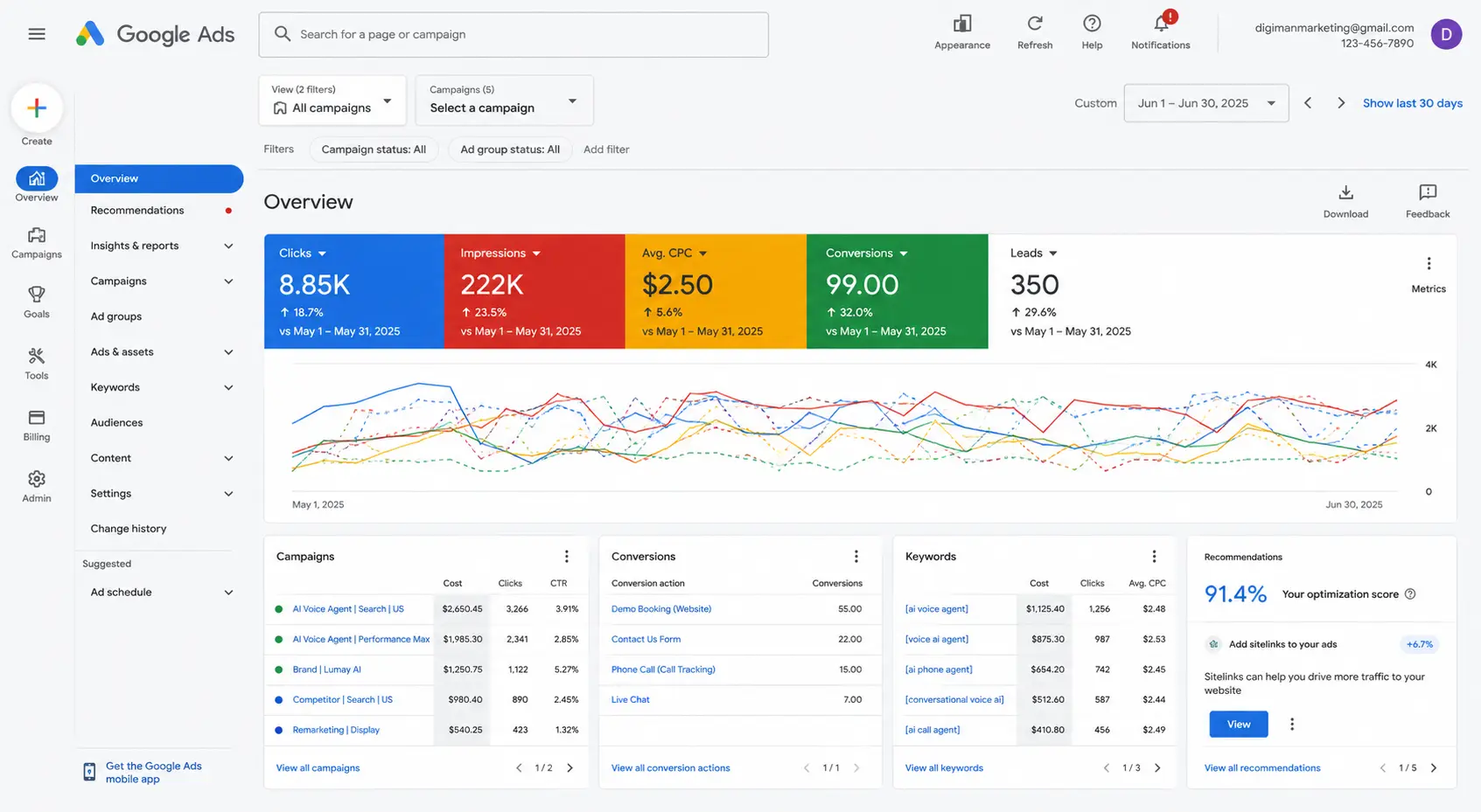 Google PPC Search Ads Architecture