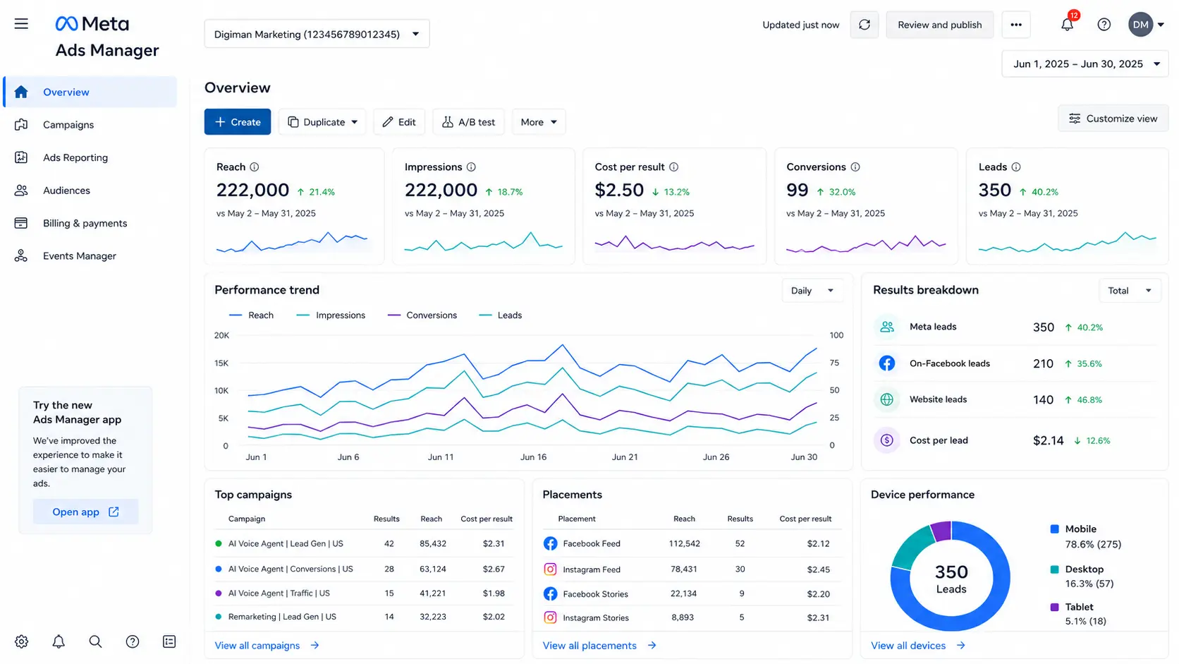 Meta Leads & Social Funnel Architecture