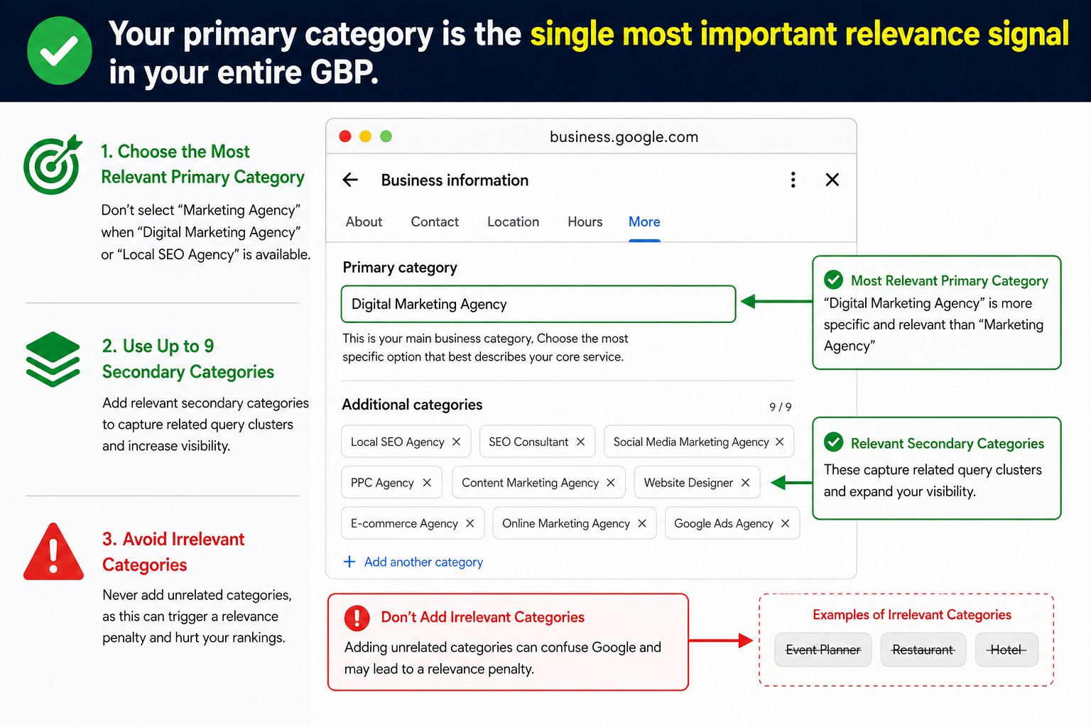 How to choose the most specific primary business category on Google Business Profile