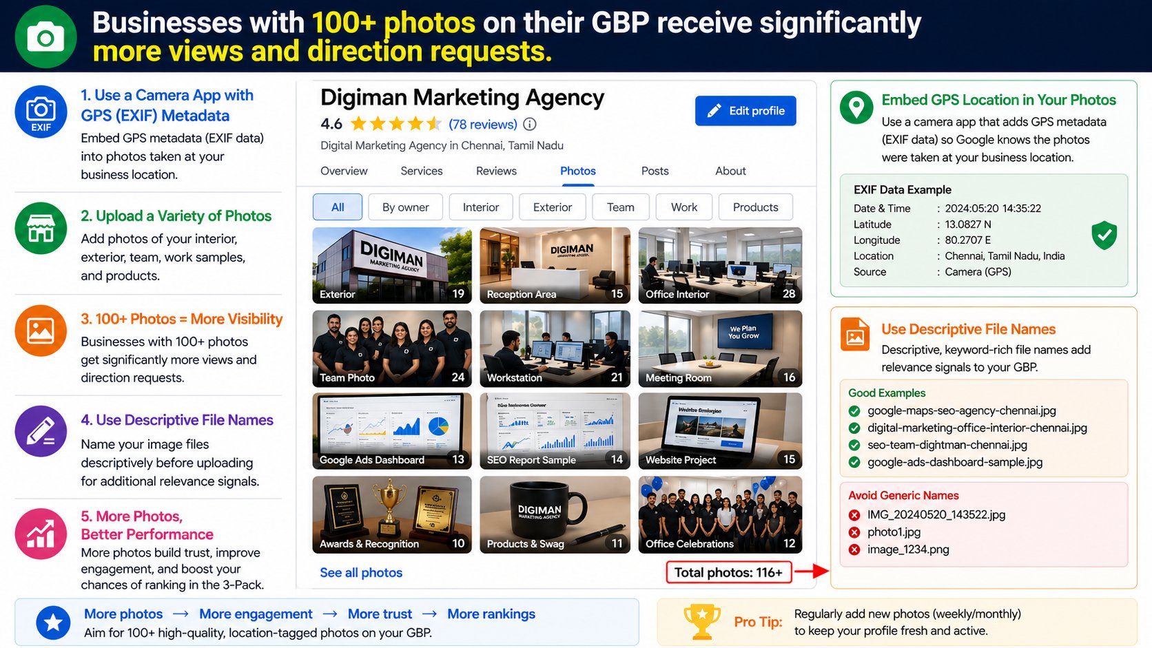 How to upload geo-tagged high-quality photos weekly to your Google Business Profile