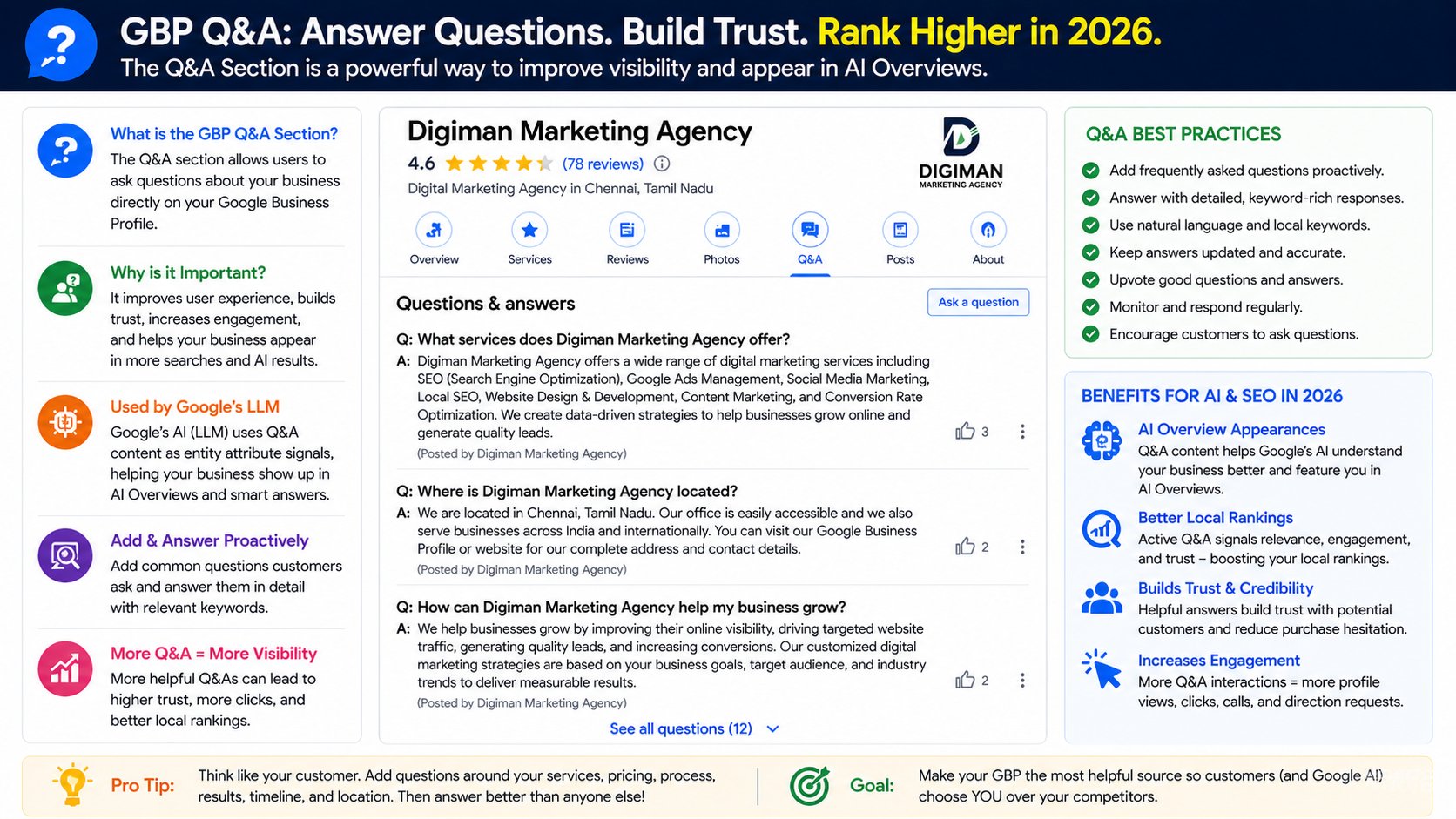 How to use Google Q&A to seed keyword-rich answers and improve GBP visibility